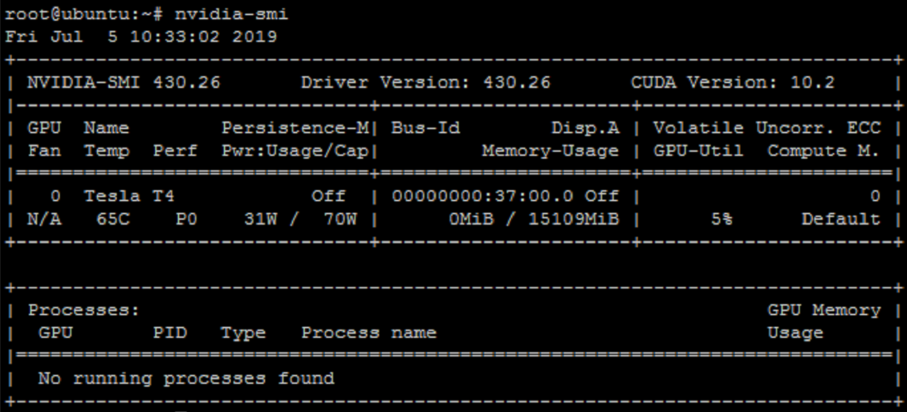 CentOS7.4安装Nvidia Tesla T4驱动