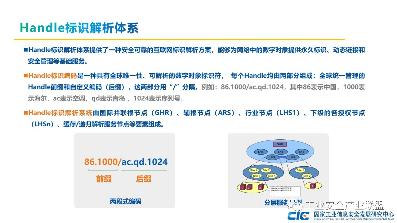 Handle标识解析体系