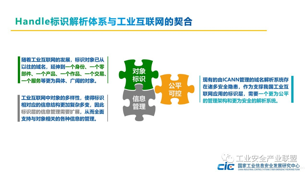 Handle标识解析体系与工业互联网的契合