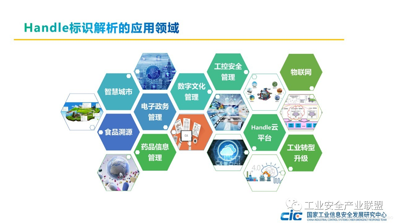 Handle标识解析的应用领域