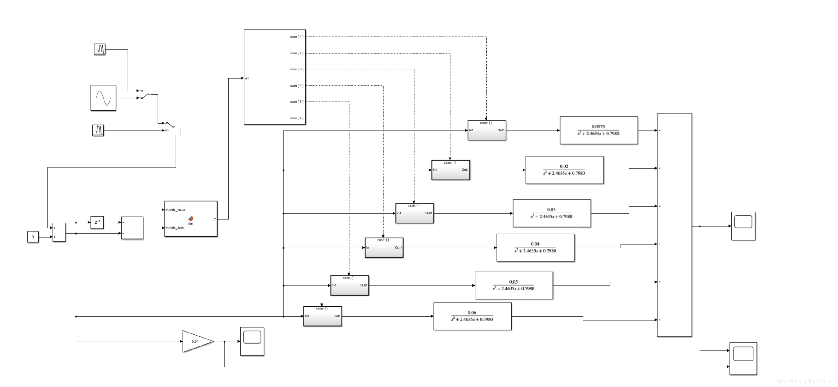 MATLAB Simulink中自定义函数和switch case的用法_刘凯数据分析的博客-CSDN博客_simulink自定义函数
