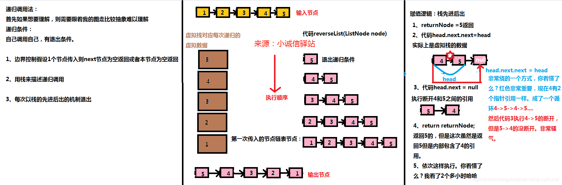 这里是引用