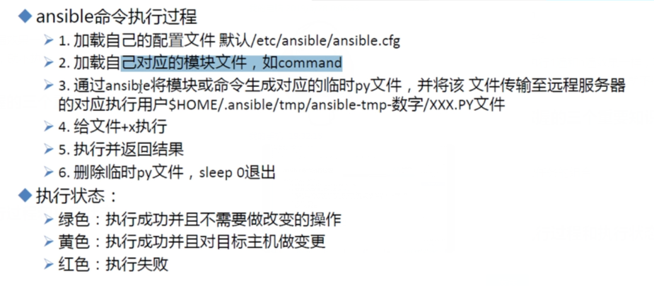 ansible理论、配置、模块、剧本、角色weixin43557605的博客-