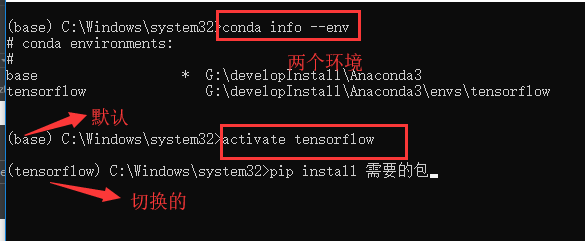 TensorFlow Process finished with exit code -1073740791 (0xC0000409