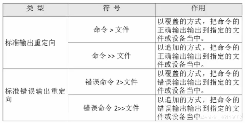 ここに画像を挿入説明