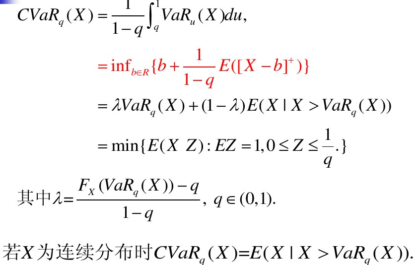条件风险价值CVaR