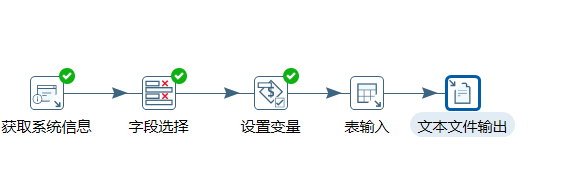 先在transfer里面设置变量，但是不能在transfer执行，需要在job里执行