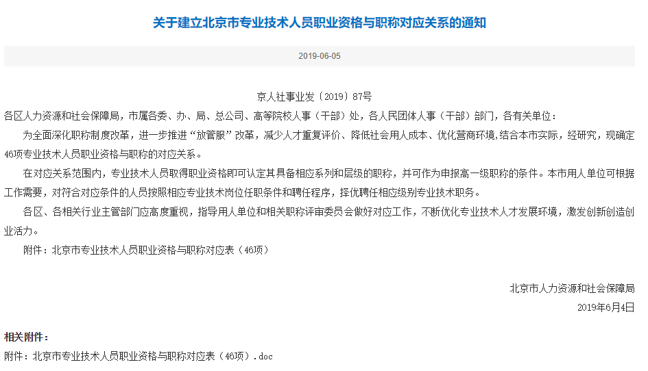 关于建立北京市专业技术人员职业资格与职称对应关系的通知