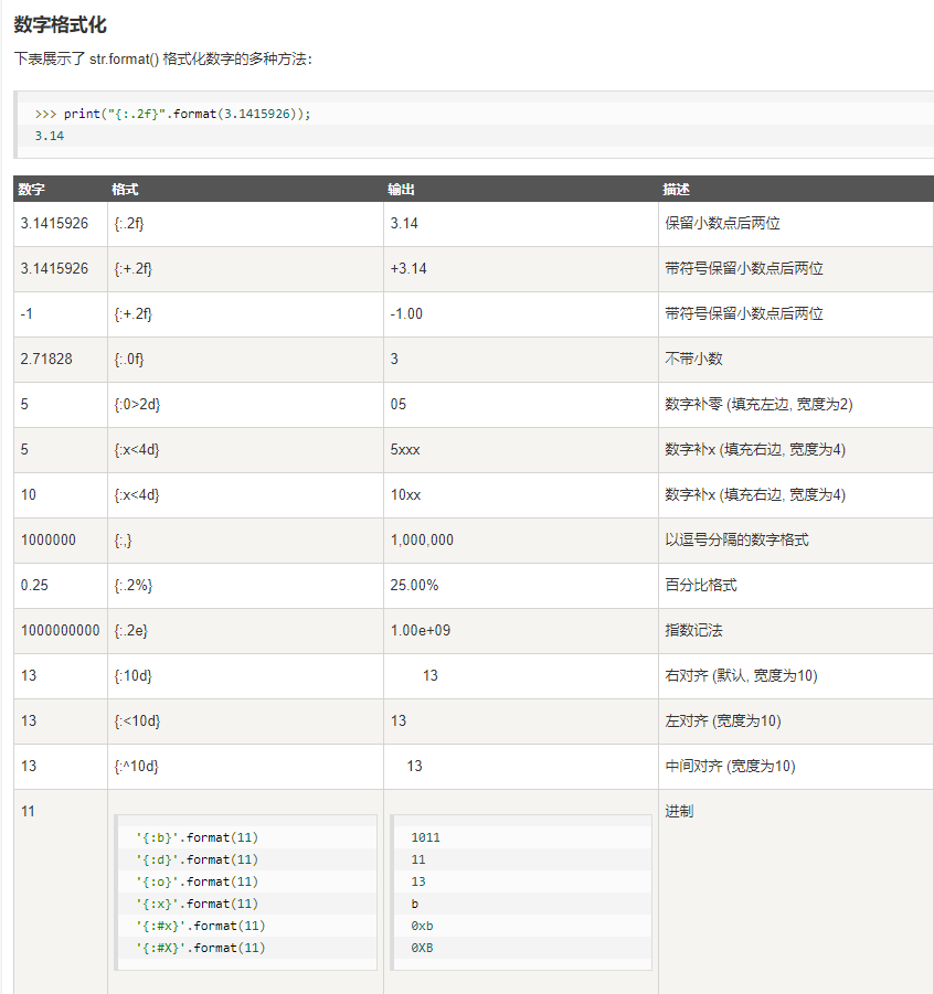 Python小实例摄氏度华氏度转换