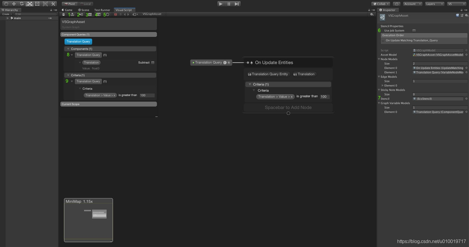 【Unity】体验早期版本 DOTS Visual Scripting (release drop 2版本)_u010019717的博客-CSDN博客