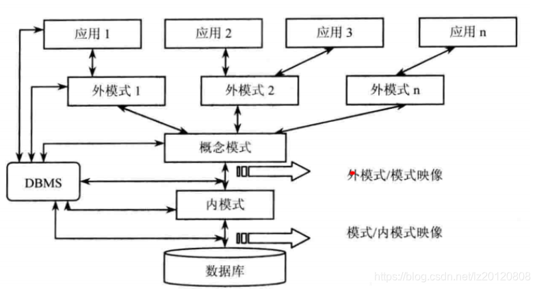 ここに画像の説明を挿入