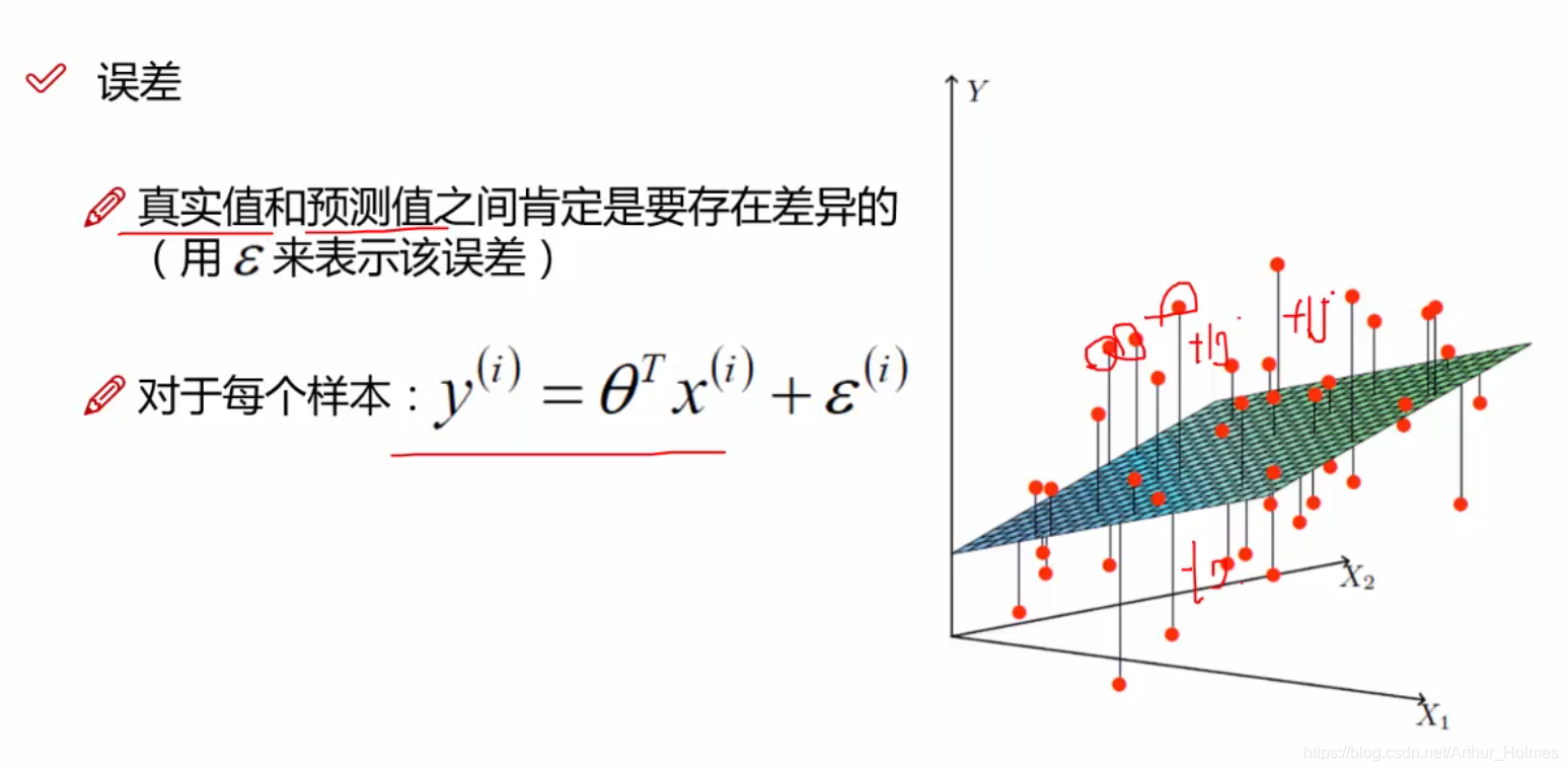 似然函数