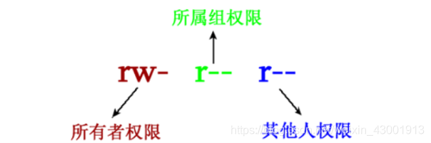 图片来源于网络