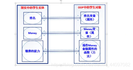 ここに画像を挿入説明