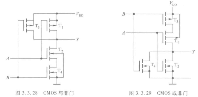 CMOS门与TTL门