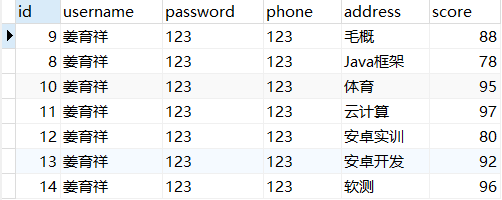 这是表的信息