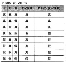 MySQL基础