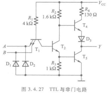 CMOS门与TTL门