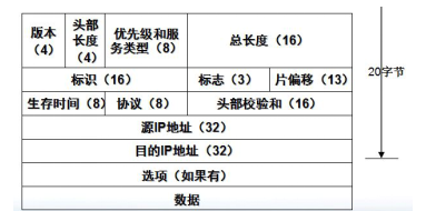 ここに画像を挿入説明