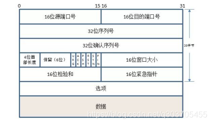 ここに画像を挿入説明