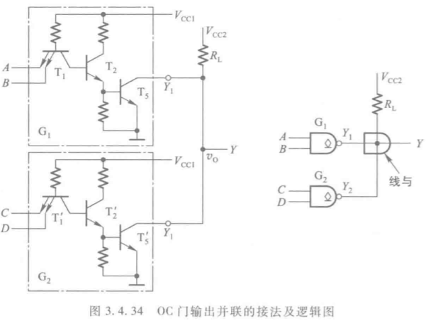 CMOS门与TTL门