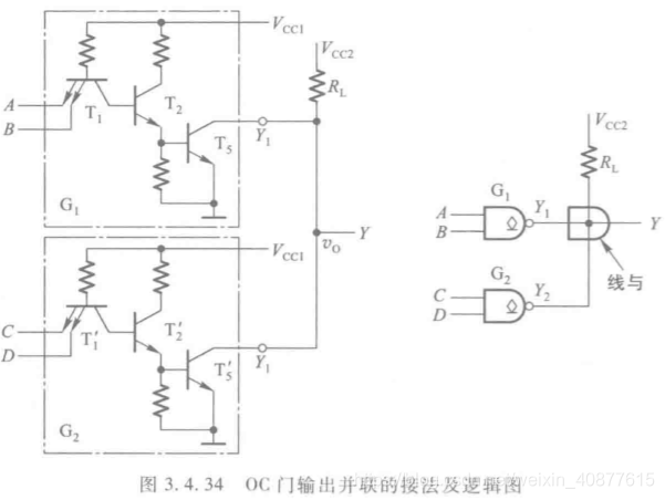CMOS门与TTL门-CSDN博客