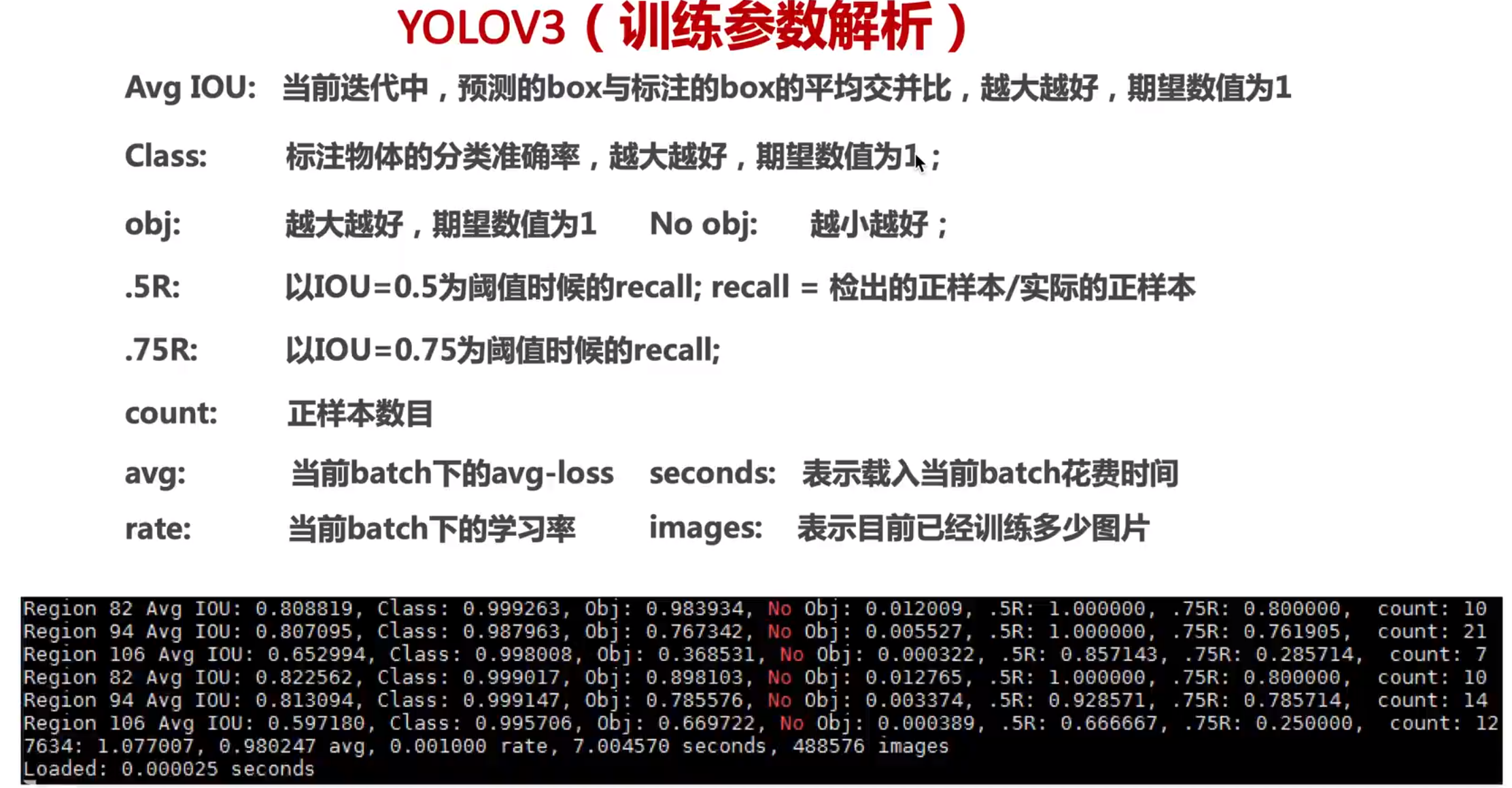 Darknet框架1:YOLOV3-Darknet环境搭建+训练COCO数据集了解!_yolov3安装darknet-CSDN博客
