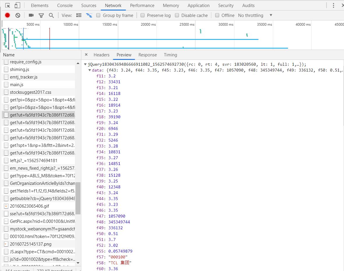 东方财富f指标对应_东方财富f参数-CSDN博客