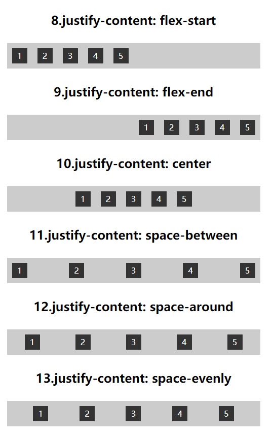 flex 解释1,flex 布局 为 flexible box 的缩写 ,意思为 弹性布局.