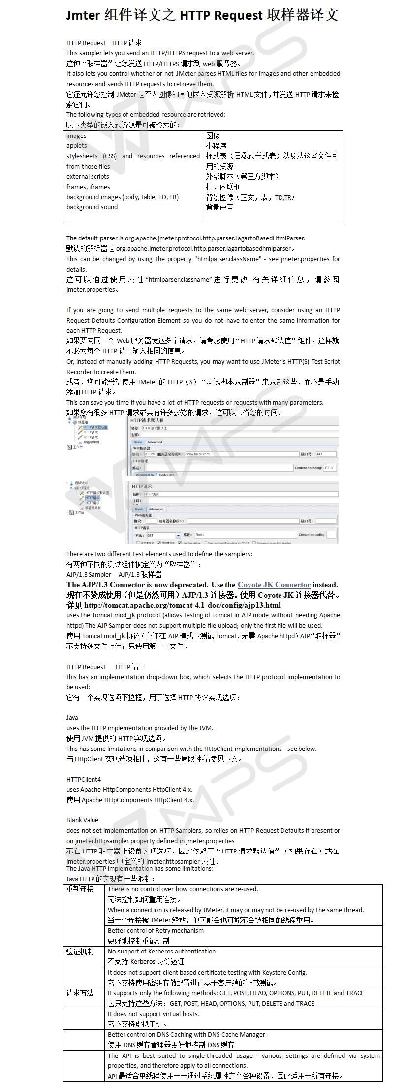 Jmeter组件译文之HTTP Request取样器译文