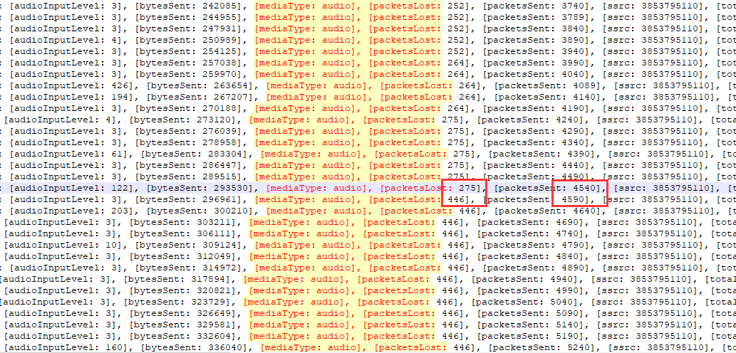 “奇怪的”WebRTC audio/video 丢包率