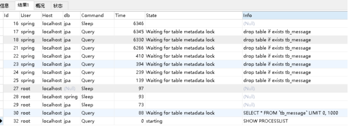 eclipse+maven搭建hibernate5测试环境