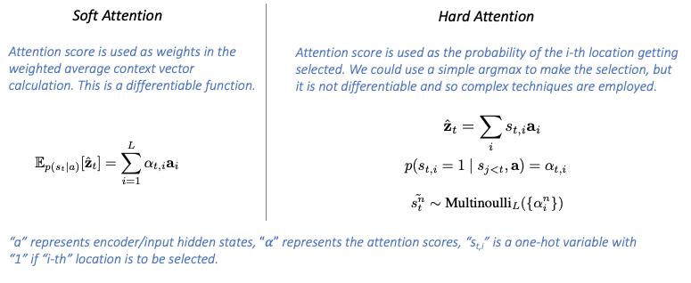 Hard attention. Luong attention. Sefl-attention. Attention monitorcontrois Locked. Be attention.