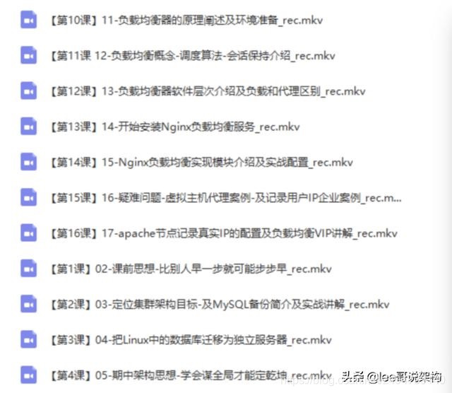 Linux 虚拟机与 Linux Live 镜像