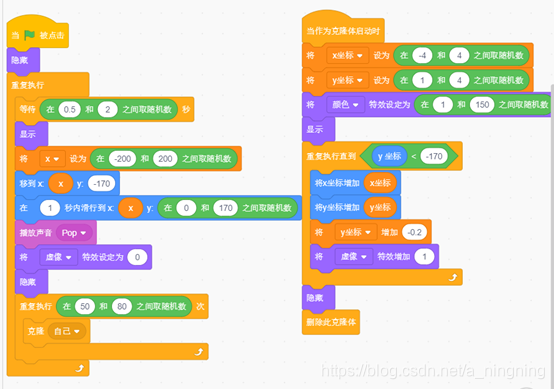 Scratch3.0----克隆(2)