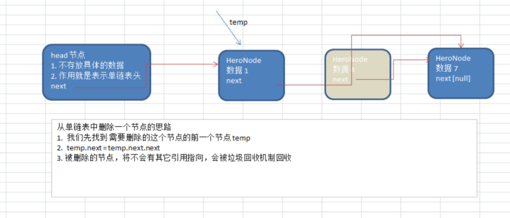 [外链图片转存失败(img-ka97Gdc4-1562605684799)(/Users/dave/Library/Application Support/typora-user-images/image-20190701211521967.png)]