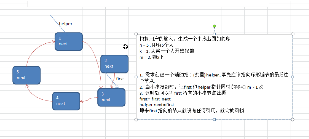 [外链图片转存失败(img-HoD1XqWO-1562605684802)(/Users/dave/Library/Application Support/typora-user-images/image-20190704144302938.png)]