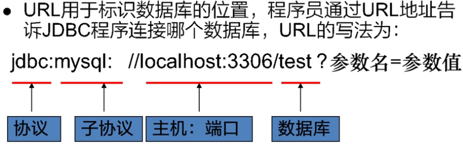 JDBC狂神说