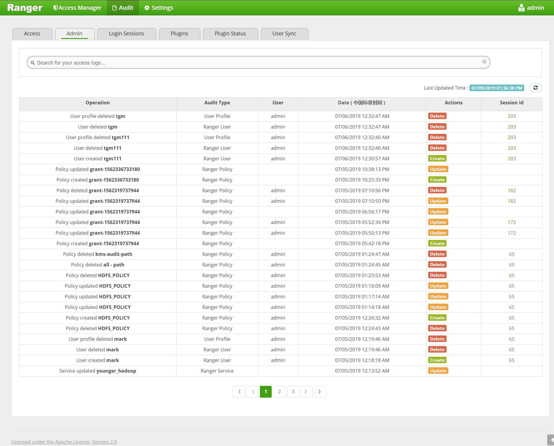 Apache Ranger 1.1.0 用户指南_apache ranger 的官方文档-CSDN博客