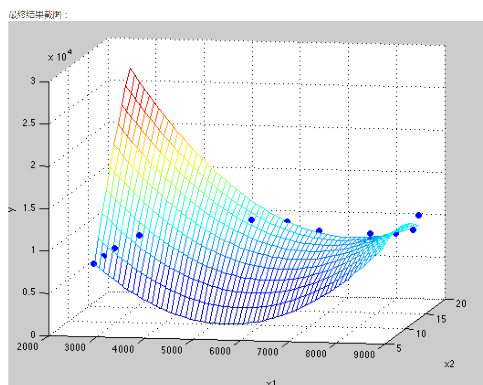 matlab regress function does not produce standard