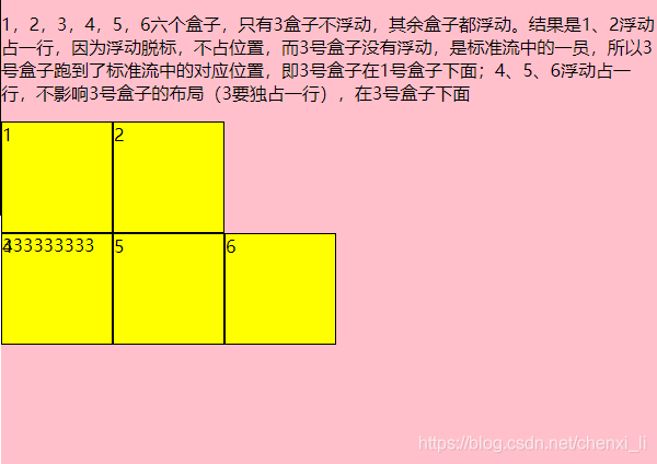 关于CSS中浮动的知识点、清除浮动方法及几道面试题总结