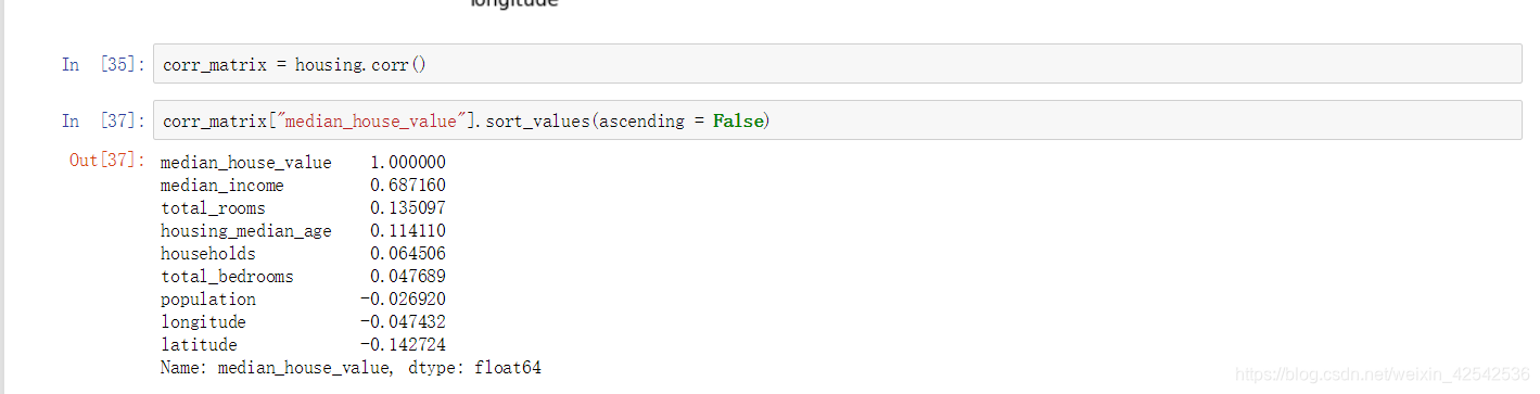 python中的corr()方法_.corr-CSDN博客