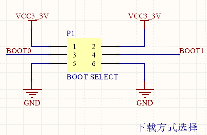 BOOT选择