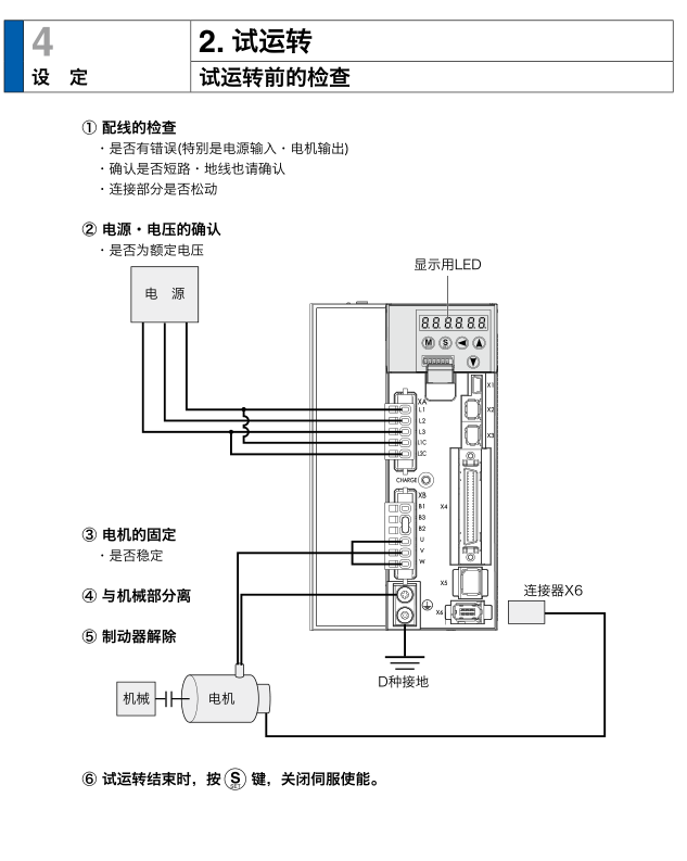 【cnc——第12篇】用turbo pmac驱动一个松下交流伺服电机以及i变量