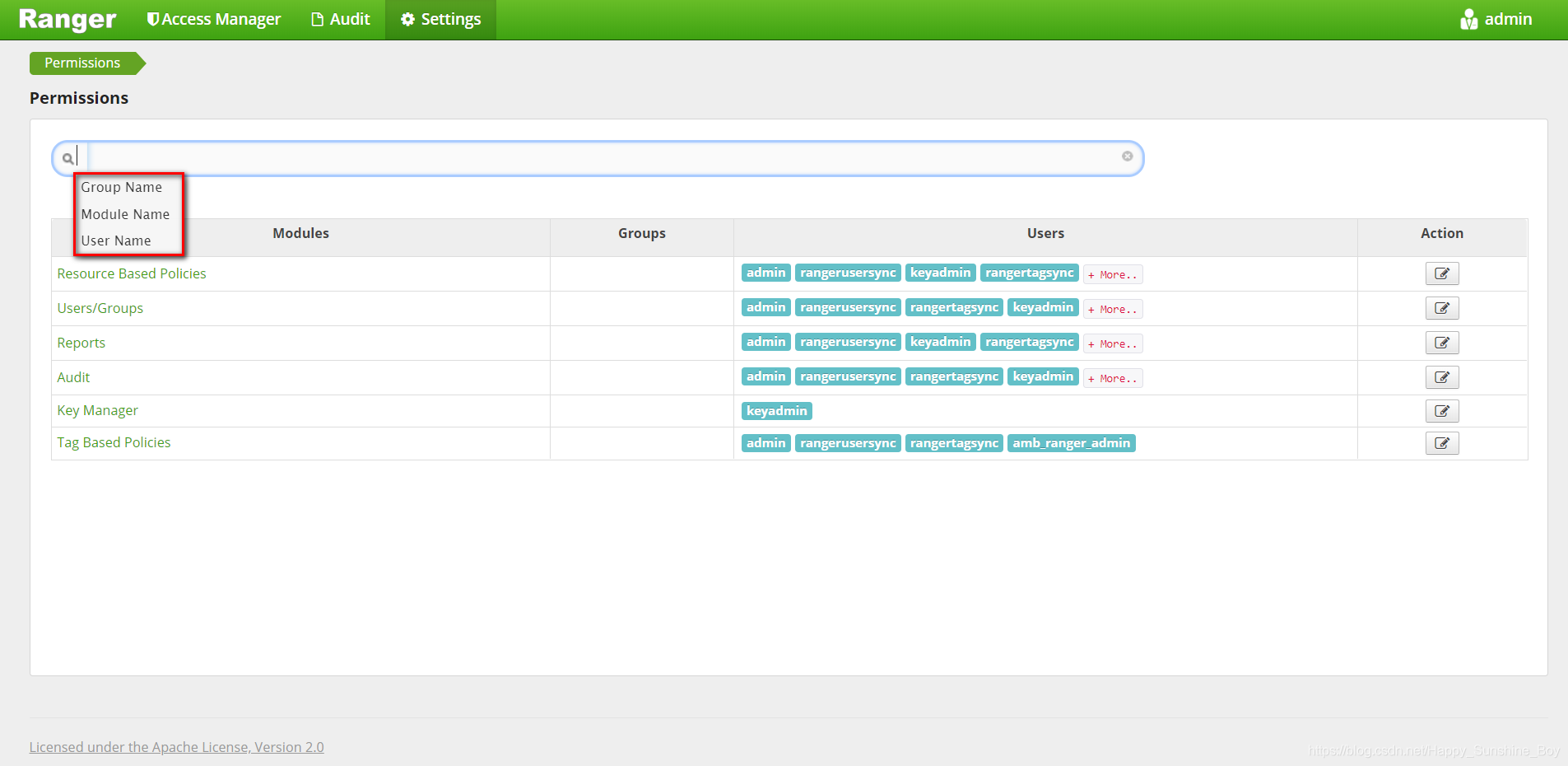 Apache Ranger 1.1.0 用户指南_apache ranger 的官方文档-CSDN博客