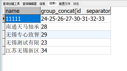 mysql 中concat , concat_ws 和 group_concat 使用案例_.