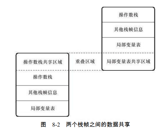Here Insert Picture Description