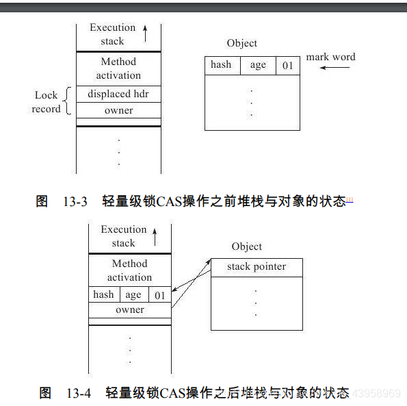 [外链图片转存失败(img-C43J7a7M-1562727564257)(/1562682359349.png)]