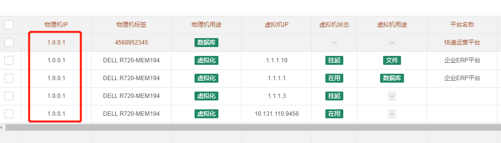 Layui 动态列表合并_layer td 动态合并-CSDN博客