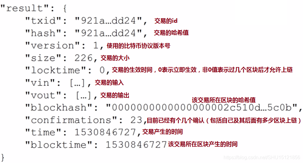 比特币合约单位_比特币合约永远不会赔_比特币爆仓了要赔钱吗